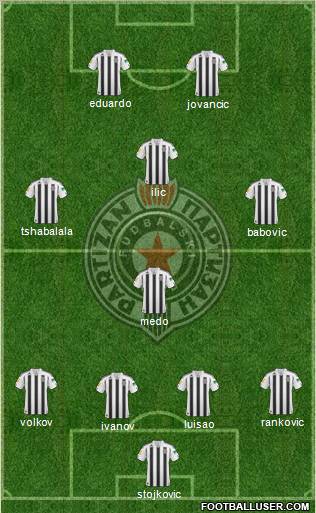 FK Partizan Beograd Formation 2011