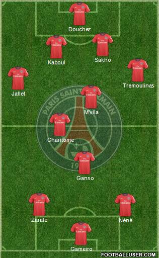 Paris Saint-Germain Formation 2011