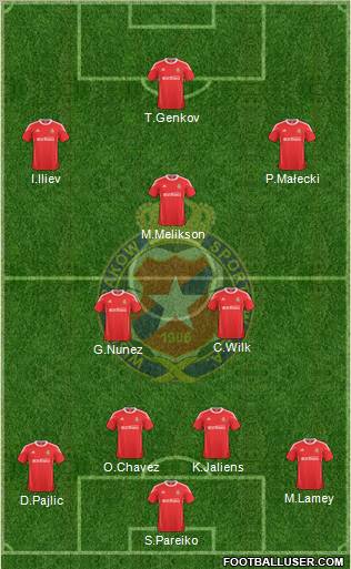 Wisla Krakow Formation 2011