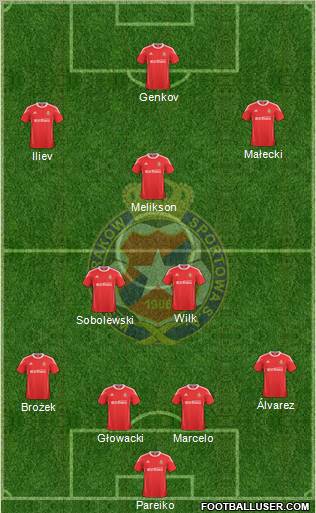 Wisla Krakow Formation 2011