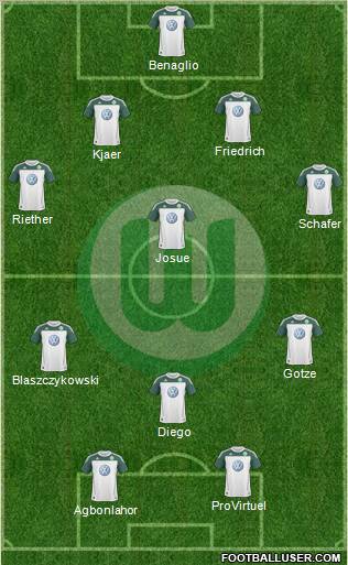 VfL Wolfsburg Formation 2011