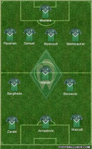 Werder Bremen Formation 2011