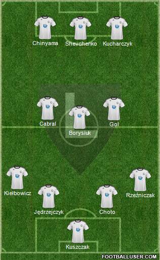 Legia Warszawa Formation 2011