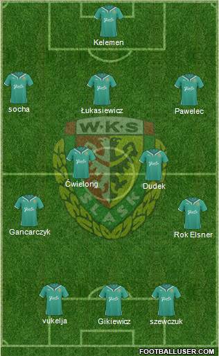 WKS Slask Wroclaw Formation 2011