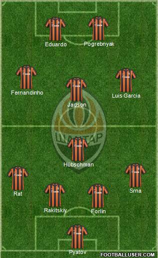 Shakhtar Donetsk Formation 2011