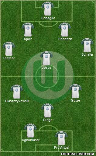 VfL Wolfsburg Formation 2011