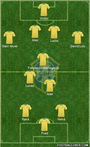 Brazil Formation 2011