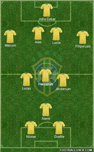 Brazil Formation 2011