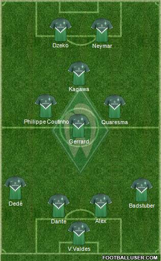 Werder Bremen Formation 2011