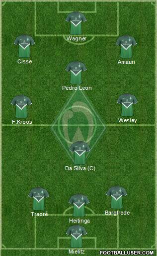 Werder Bremen Formation 2011