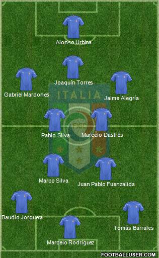 Italy Formation 2011