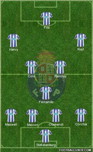 Futebol Clube do Porto - SAD Formation 2011