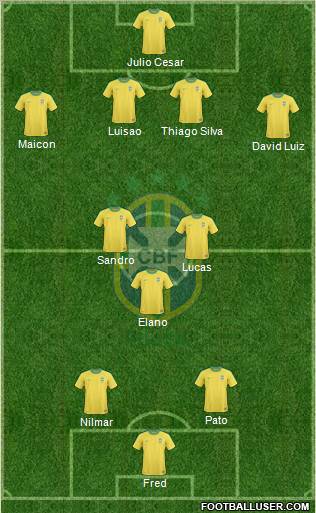 Brazil Formation 2011