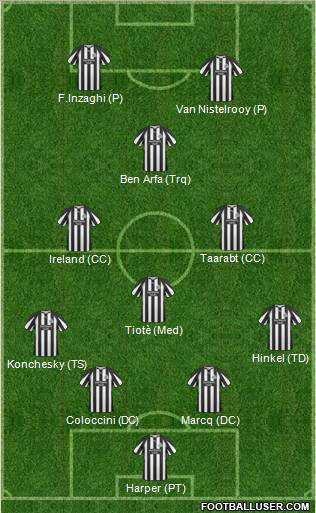 Newcastle United Formation 2011