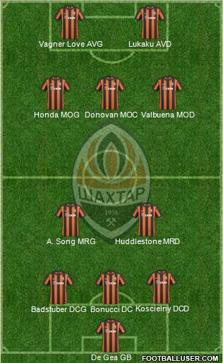 Shakhtar Donetsk Formation 2011