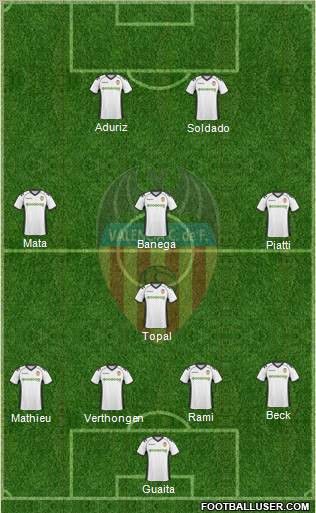 Valencia C.F., S.A.D. Formation 2011