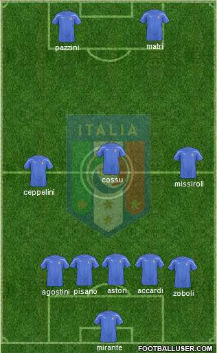 Italy Formation 2011