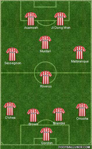 Sunderland Formation 2011