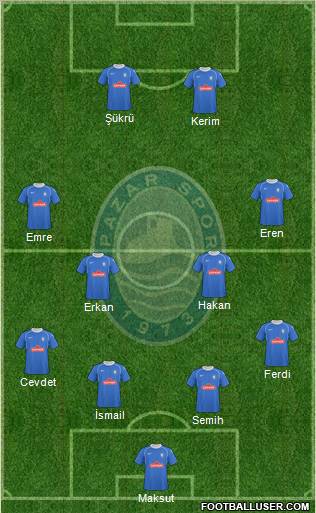 Pazarspor Formation 2011