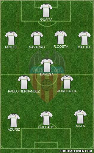 Valencia C.F., S.A.D. Formation 2011