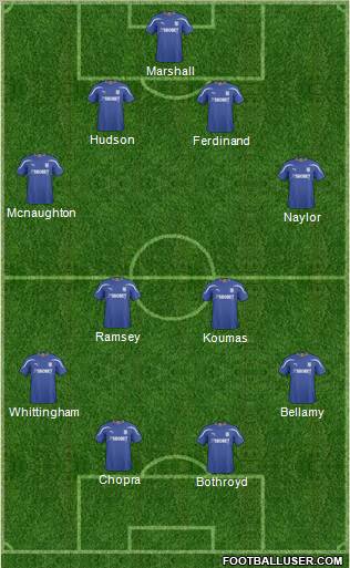 Cardiff City Formation 2011