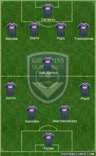 FC Girondins de Bordeaux Formation 2011