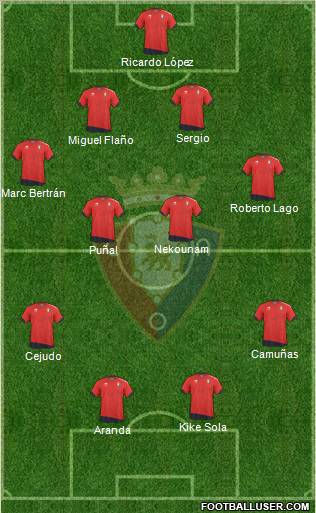 C. At. Osasuna Formation 2011