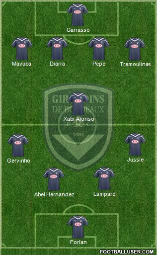 FC Girondins de Bordeaux Formation 2011