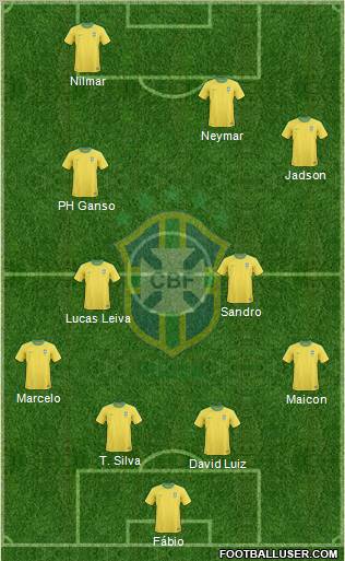 Brazil Formation 2011