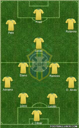 Brazil Formation 2011