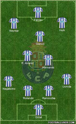 Futebol Clube do Porto - SAD Formation 2011