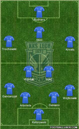 Lech Poznan Formation 2011