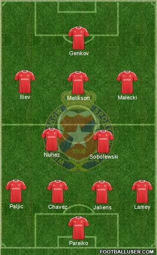 Wisla Krakow Formation 2011