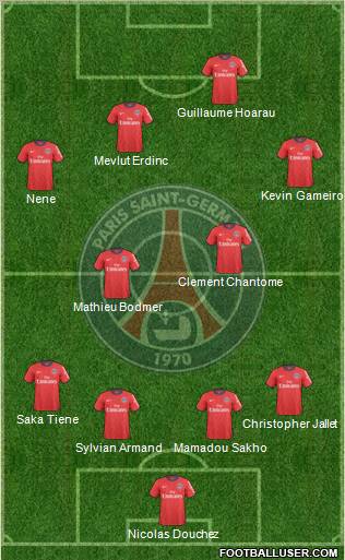 Paris Saint-Germain Formation 2011