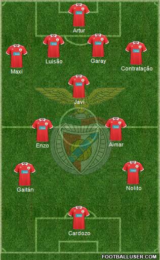 Sport Lisboa e Benfica - SAD Formation 2011