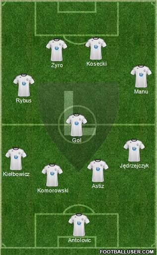 Legia Warszawa Formation 2011