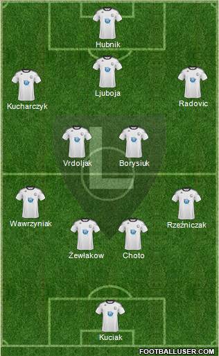 Legia Warszawa Formation 2011