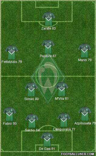 Werder Bremen Formation 2011