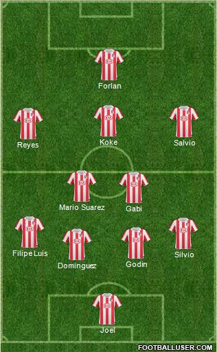 Atlético Madrid B Formation 2011