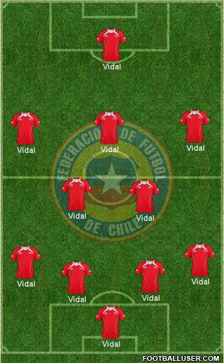 Chile Formation 2011