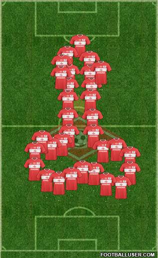 Spartak Moscow Formation 2011