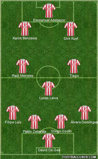 Atlético Madrid B Formation 2011