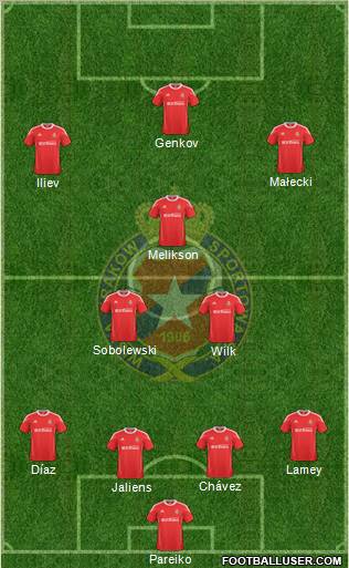 Wisla Krakow Formation 2011