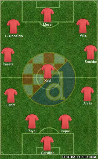 NK Dinamo Formation 2011