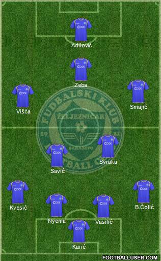 FK Zeljeznicar Sarajevo Formation 2011