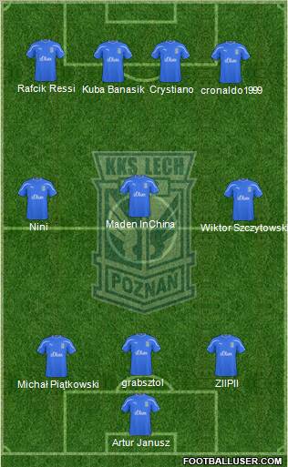 Lech Poznan Formation 2011