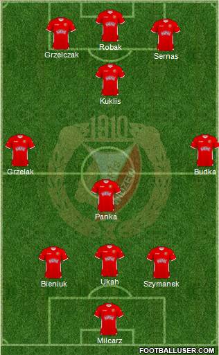 Widzew Lodz Formation 2011