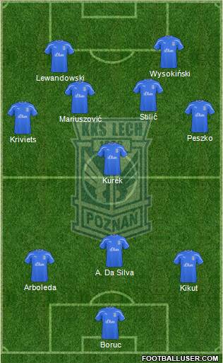 Lech Poznan Formation 2011