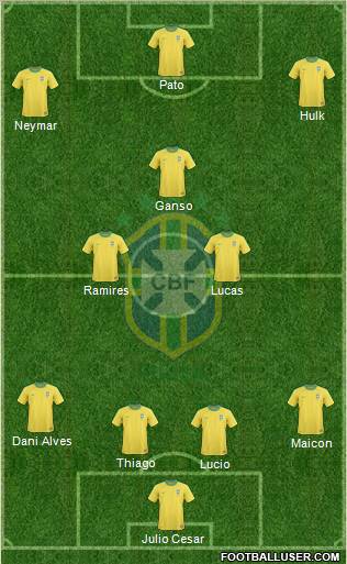 Brazil Formation 2011