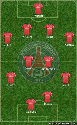 Paris Saint-Germain Formation 2011